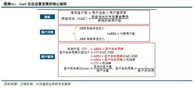 加微信送体验彩金