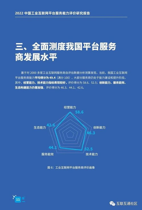 工业互联网平台服务商能力评价分析报告