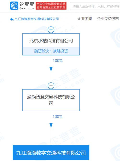 滴滴关联公司成立数字交通科技公司,注册资本1000万